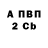 МДМА VHQ Alina Zatikyan